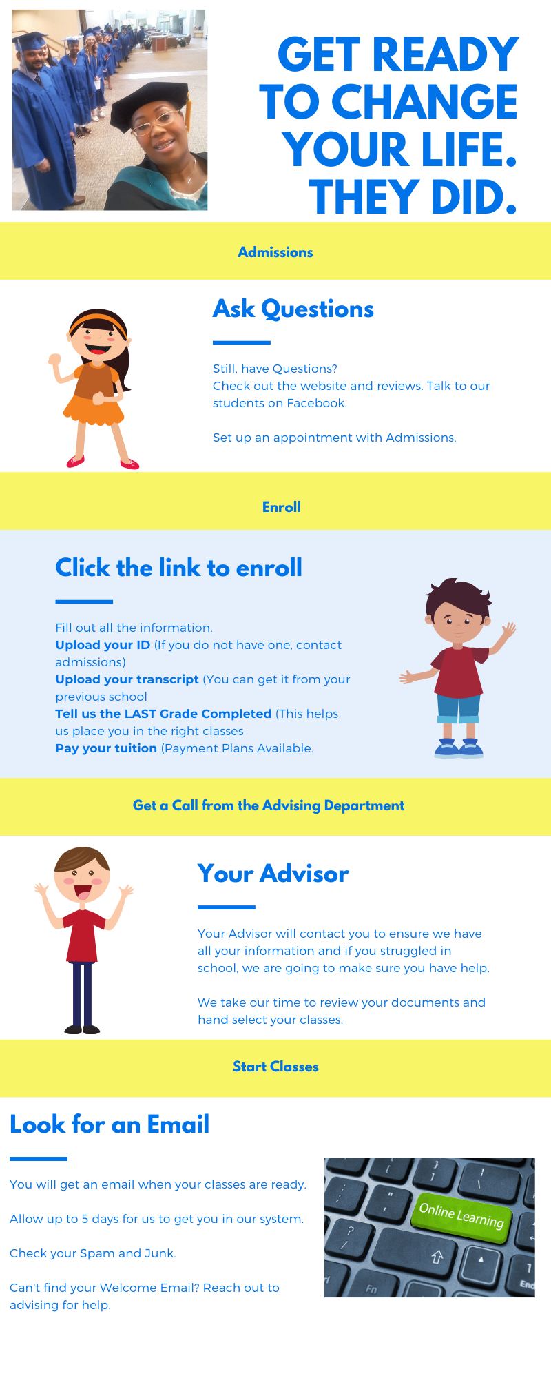 Adult Learner Admissions (1) Adult Learns step-by-step guide to enroll